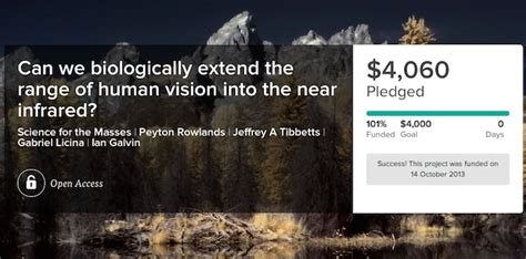 Image result for Vision Experiment