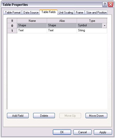 Image result for How to Add Field in ArcMap