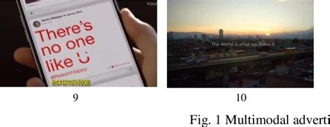Image result for Example of Multimodal Advertisement