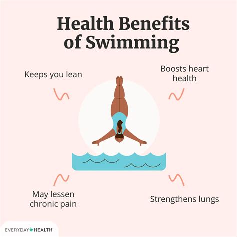 I think you should take up swimming - Suitable for Your Health Condition