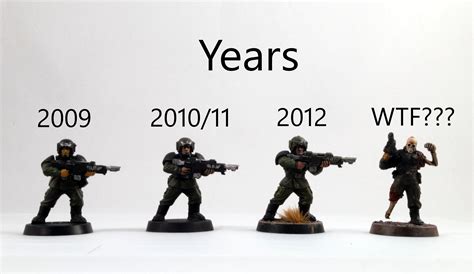 Example, Imperial Guard, Painting, Timeline, Warhammer 40,000, Warhammer Fantasy - Proof Of ...