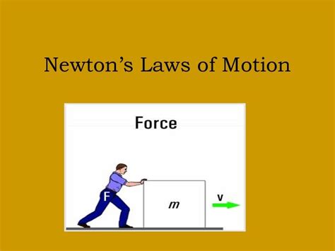 Newton's Laws of Motion 的图像结果