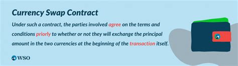 Swap Contract Example 的图像结果