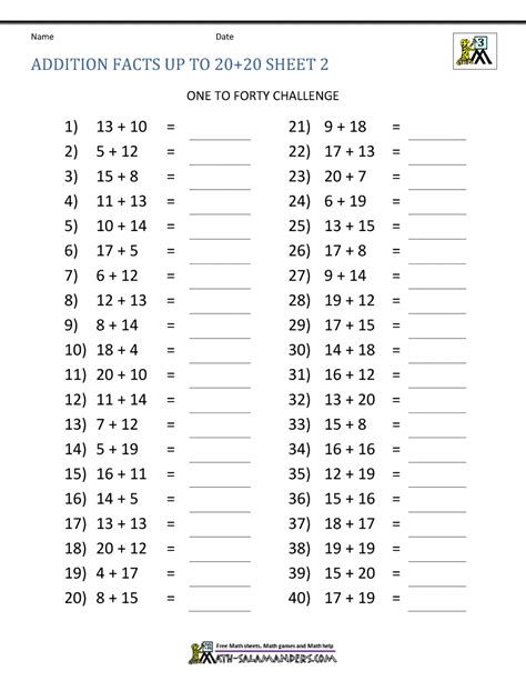 Image result for Www.mathplussfun Com Content Examples Arithmetic.aspx