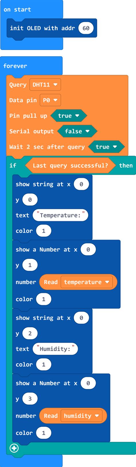 Micro Bit Tutorial 的图像结果