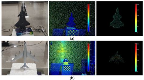A Novel Multimodal Fusion Framework Based on Point Cloud Registration ...