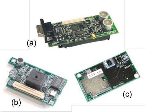 Image result for Sensor Testing Board