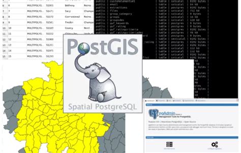Image result for PostgreSQL Example