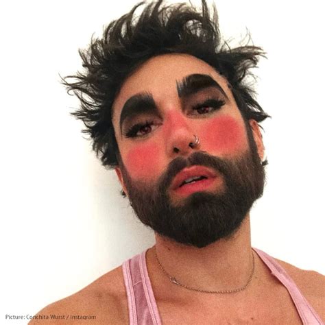 Rezultat imagine pentru Wurst Tutorial