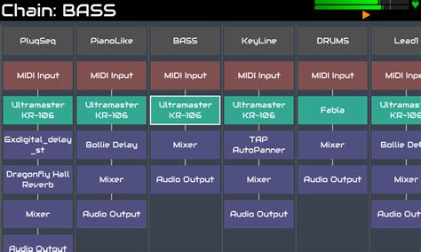 Groovebox / micro-DAW - Zynthian: Open Synth Platform