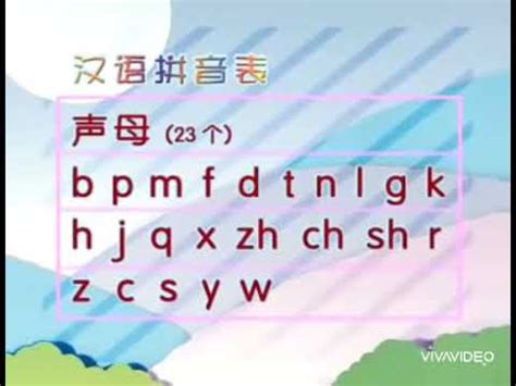 汉语拼音歌合集 / Learn Chinese Pinyin song - YouTube