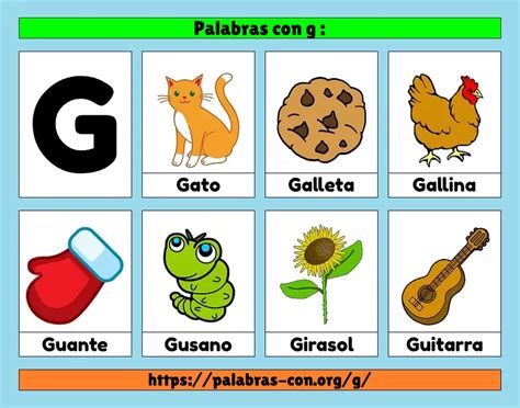 Palabras que empiezan con g de gato - Educación Activa