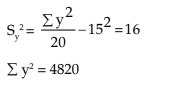 Correlation And Regression Chapter Notes - Quantitative Aptitude for CA ...