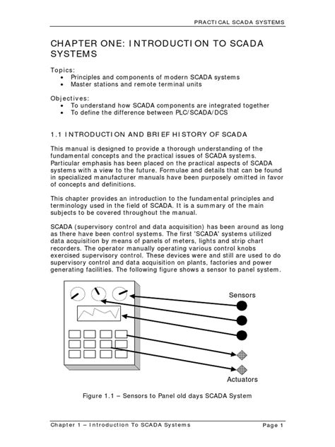 SCADA Tutorial 的图像结果