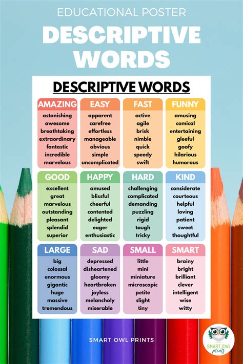 Image result for Using Descriptive Words