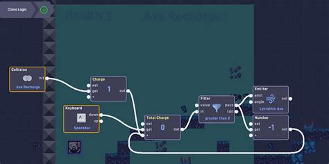 Image result for Flow Lab Tutorial How to Make Sprite Pick Up Weapon