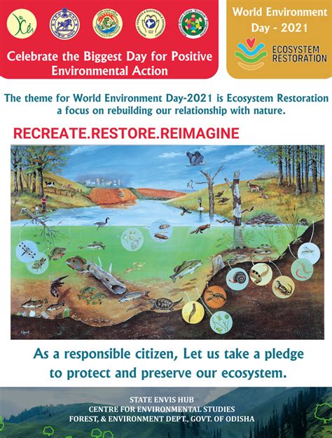 Poster_Ecosystem-Restoration