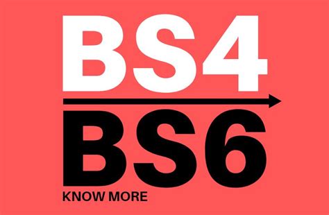 Petrol pumps to switch to BS6 fuel soon
