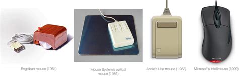 Image result for First Computer Trackpad