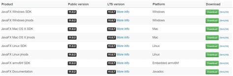 Image result for Install JavaFX