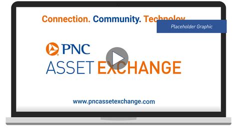 PNC Asset Exchange | Solution Overview