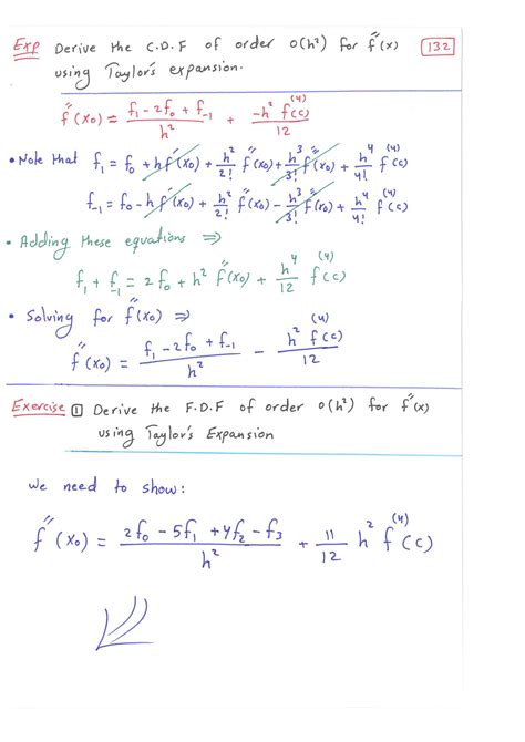 Image result for Difference Formula Derivative