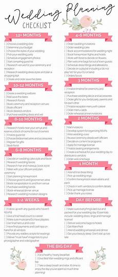 7 Step Wedding Guide Checklist And Printable Sheet by Printable Wedding Timeline Checklist Mt Home Arts 7 Step Wedding Guide Checklist And Printable Sheet