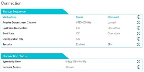 Altice One Mini Box 的图像结果