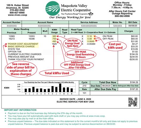 Understanding My Electric Bill | Maquoketa Valley Electric Cooperative
