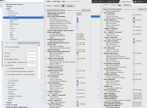 Image result for Java Coding Style