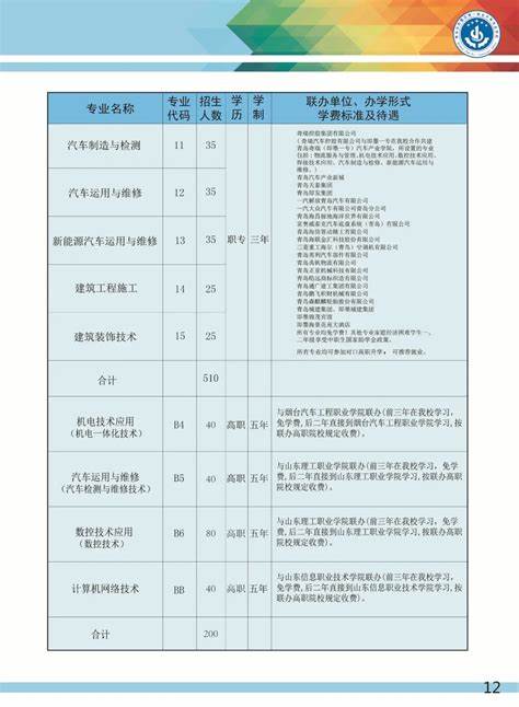 青岛即墨教师招聘简章2021