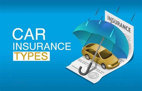 Image result for Car Insurance List.c