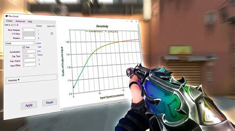 Image result for Raw Accel Tutorial