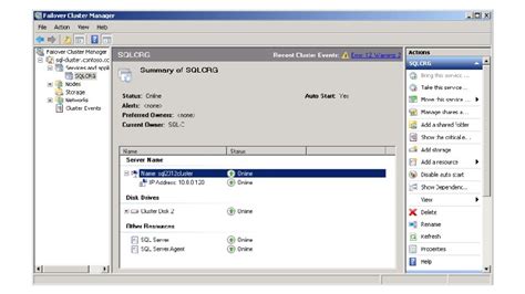 Image result for Wsfc SQL Server