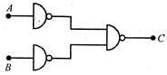 The following circuit is functionally equivalent to
