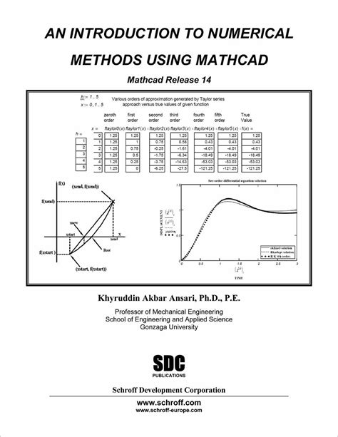 Image result for Numerical Computing with MATLAB