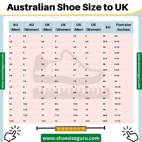 Australian Shoe Size to UK: (Sizing Guide + Charts)