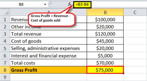 How to Get Gross Profit 的图像结果