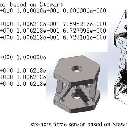 Image result for STL File Format