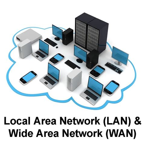 Desktop Local Area Network 的图像结果