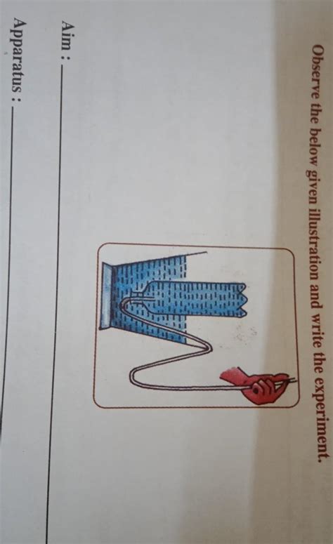 Observe the given illustration and write the experiment.Pls answer fast ...