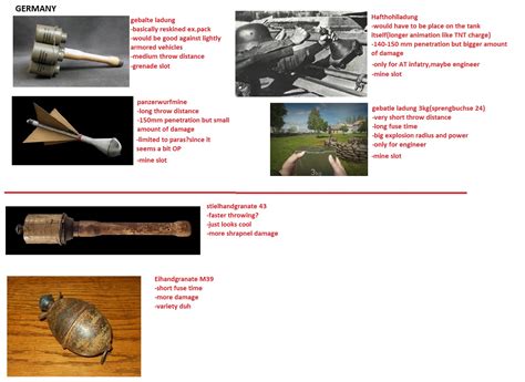 Image result for Nerf Grenades Exploding