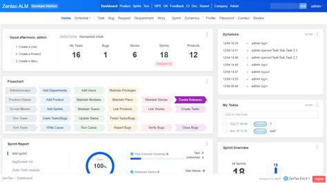 Image result for One Project Management Software