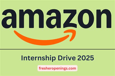 Image result for Amazon Associate Program 2025