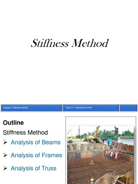 Image result for Stiffness Method Beams Example