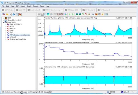 Analysis and reporting manager | SKF