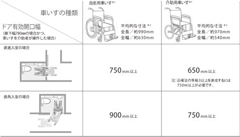 Image result for Arduino Cellular Module