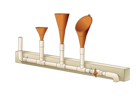 Oil Funnels Drain Neatly
