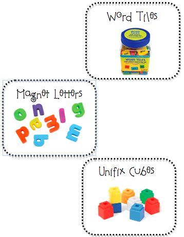 Image result for Center Word Labels