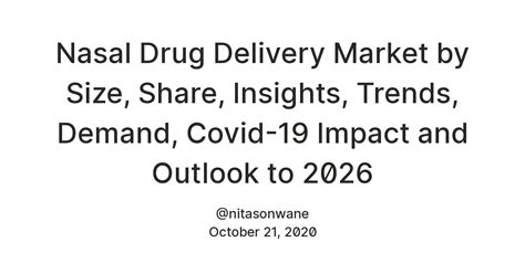 Nasal Drug Delivery Market by Size, Share, Insights, Trends, Demand ...